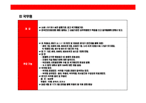 [중국 정치현황과 정치제도의 이해] 중국 정치현황과 정치제도의 이해-19
