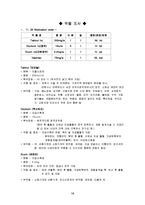 [의약학(간호학)] 임신성당뇨 케이스 Gestational Diabetes Mellitus(GDM)-14