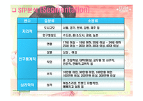 [경영학] 화장품시장에서 저가시장과 고가시장의 분석 및 결론PPT-11