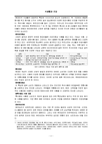 현대인의 식생활-2