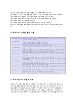 [사회복지] 독서치료의 원리와 효과oe-11