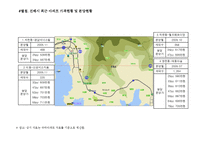 아파트시장조사-17