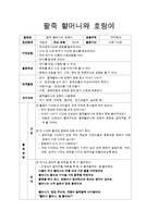 [아동학, 유아교육] 아동음악과동작-음률(팥죽할머니와호랑이)-1