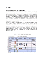 [경영학원론] [경영학원론]`노키아(Nokia)`의 경영혁신 사례분석 및 시사점(A+리포트)-4