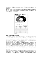 [경영학원론] [경영학원론]`노키아(Nokia)`의 경영혁신 사례분석 및 시사점(A+리포트)-8