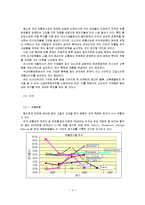 [산업분석론] [산업분석]국가별 유통산업 현황 및 국내 유통업계의 과제와 시사점(A+리포트)-4