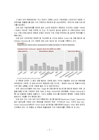 [산업분석론] [산업분석]국가별 유통산업 현황 및 국내 유통업계의 과제와 시사점(A+리포트)-5