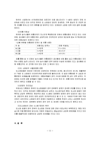 [산업분석론] [산업분석]국가별 유통산업 현황 및 국내 유통업계의 과제와 시사점(A+리포트)-11