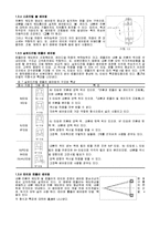 [기계공학, 베어링, 기계공작] [A+]베어링이랑-6