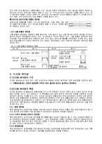 [기계공학, 베어링, 기계공작] [A+]베어링이랑-9