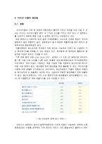 [화공생명]  Bio Diesel-5