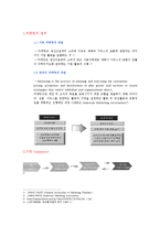[소비자행동] 스타벅스의 소비자기억을이용한 마케팅전략 사례-2
