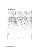 [소비자행동] 스타벅스의 소비자기억을이용한 마케팅전략 사례-10