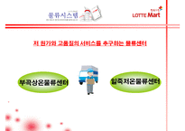[유통관리론] [유통관리론]`롯데마트` 유통전략 분석 및 2009 유통산업 전망(A+리포트)-19