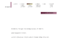[마케팅관리] [마케팅관리]시장점유율 향상을 위한 삼성MP3 `Yepp` 마케팅전략 분석 및 차별화전략 수립(A+리포트)-12