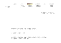 [마케팅관리] [마케팅관리]시장점유율 향상을 위한 삼성MP3 `Yepp` 마케팅전략 분석 및 차별화전략 수립(A+리포트)-13