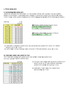 [경영자료분석, 경제성 분석,패밀리마트] [경영자료분석][A+] 패밀리마트 경제성 분석-8