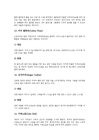 [커피, 커피문화] 커피의 기원, 커피의 역사, 커피의 종류, 커피의 다양한 효능, 외국의 커피문화 심층 분석-10
