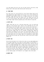[사랑, 이성교제, 남성상, 여성상] 사랑의 형태, 사랑의 종류, 이성교제의 개념과 의의, 이성교제의 기능, 청소년 이성교제의 현황, 여성이 보는 남성상과 남성이 보는 여성상, 올바른 이성교제의 방법 분석-3