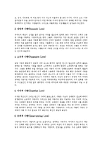 [사랑, 이성교제, 남성상, 여성상] 사랑의 형태, 사랑의 종류, 이성교제의 개념과 의의, 이성교제의 기능, 청소년 이성교제의 현황, 여성이 보는 남성상과 남성이 보는 여성상, 올바른 이성교제의 방법 분석-5