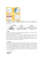 [마케팅] 엘리트(ELITE)_교복 마케팅커뮤니케이션-8