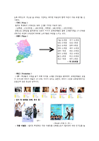 [마케팅] 엘리트(ELITE)_교복 마케팅커뮤니케이션-10