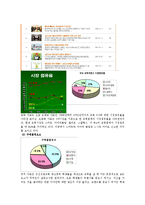 [마케팅] 엘리트(ELITE)_교복 마케팅커뮤니케이션-12
