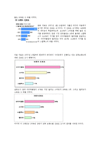 [마케팅] 엘리트(ELITE)_교복 마케팅커뮤니케이션-13