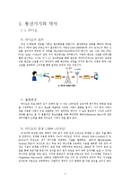 [공학 역사] 가전제품의 역사-4