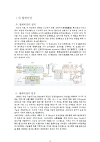 [공학 역사] 가전제품의 역사-10