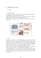[공학 역사] 가전제품의 역사-13