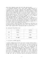 [역사문학] 덩샤오핑에 대하여-7