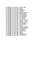 합격 자기소개서 50선-4