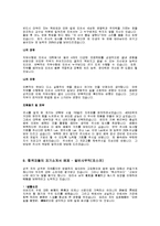 합격 자기소개서 50선-15