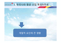 [기업경영] 아시아나 항공 서비스 혁신 전략-3