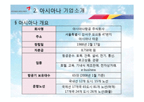 [기업경영] 아시아나 항공 서비스 혁신 전략-7