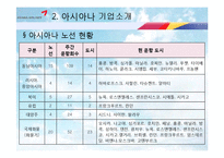 [기업경영] 아시아나 항공 서비스 혁신 전략-10