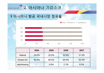 [기업경영] 아시아나 항공 서비스 혁신 전략-11
