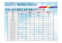[기업경영] 아시아나 항공 서비스 혁신 전략-13