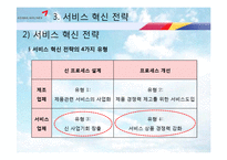 [기업경영] 아시아나 항공 서비스 혁신 전략-20