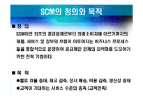 [경영정보, mis] CJ GLS 의 SCM-4