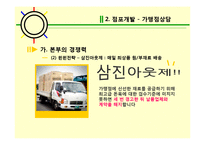 프랜차이즈 가맹본부의 본원적 활동-10