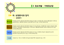 프랜차이즈 가맹본부의 본원적 활동-15