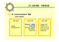 프랜차이즈 가맹본부의 본원적 활동-18