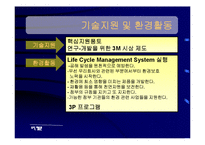 3m 기업전략 레포트-11