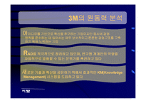 3m 기업전략 레포트-16