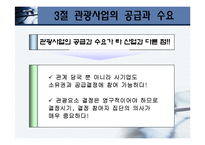 [관광학원론] 제11장 관광사업-9