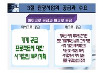 [관광학원론] 제11장 관광사업-10