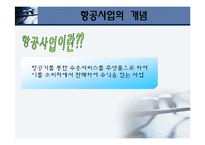 [관광학원론] 제11장 관광사업-17