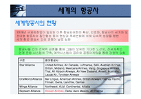 [관광학원론] 제11장 관광사업-18